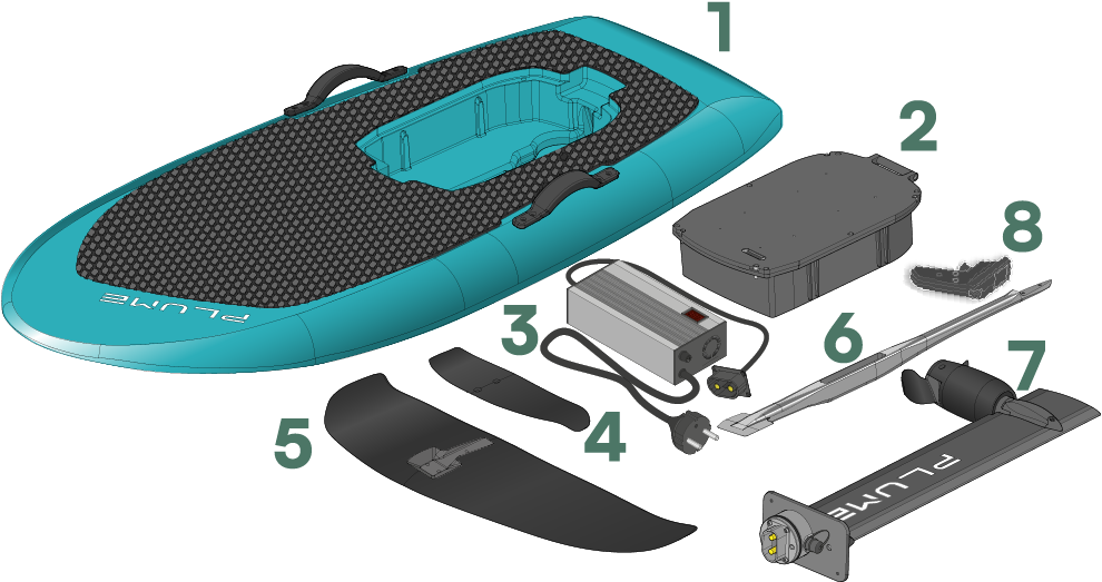 unpacking of components
