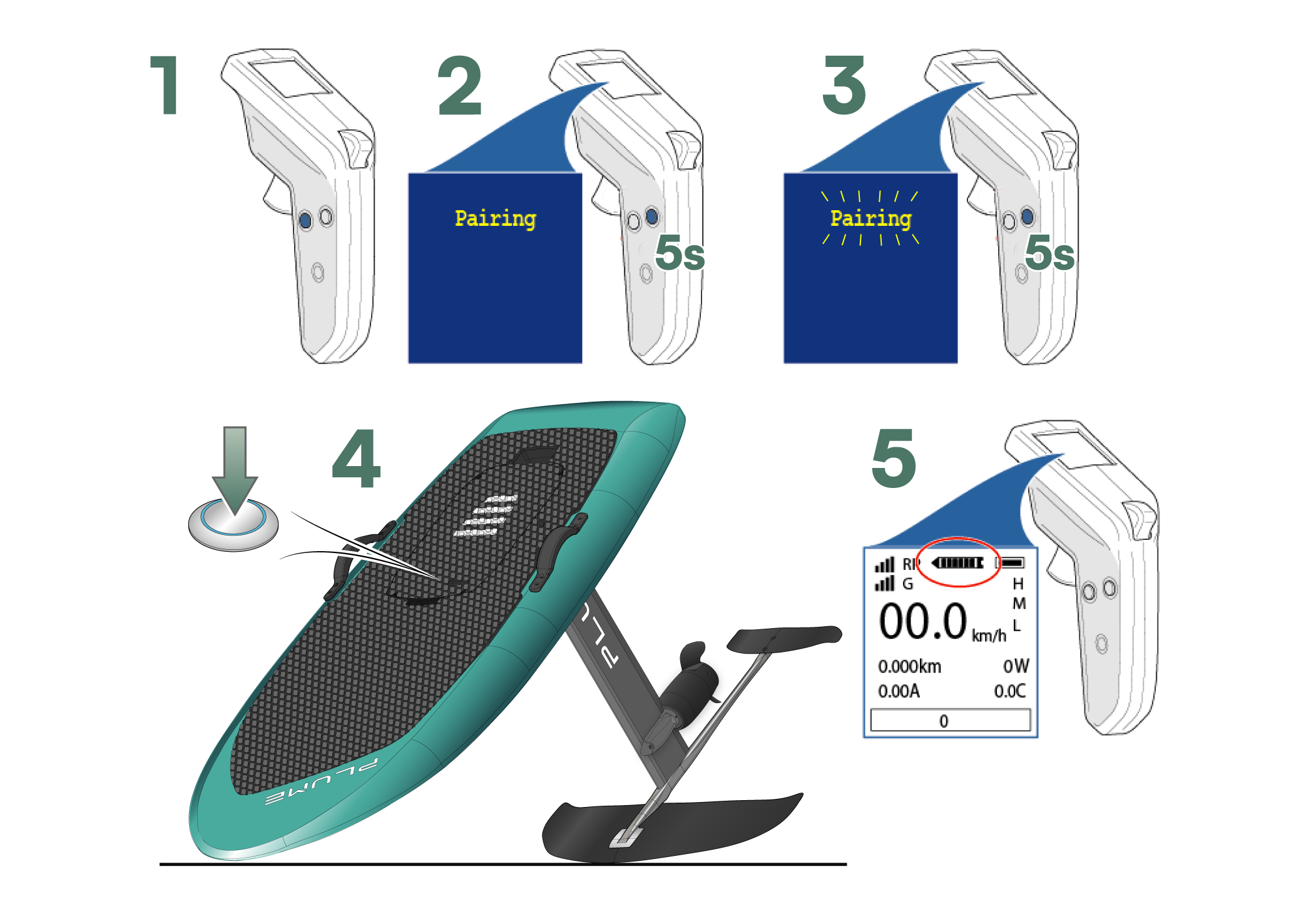 Remote control pairing procedure