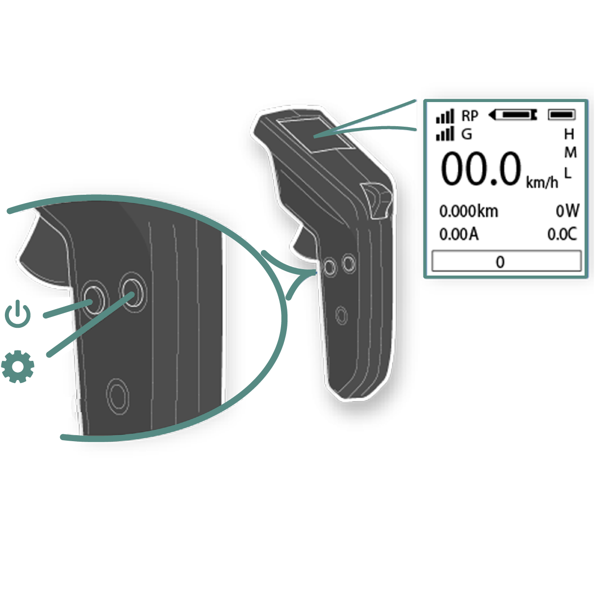 Plume Remote Control